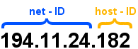 Příklad IP adresy C